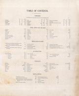 Table of Contents, Rock Island County 1905 Microfilm and Orig Mix